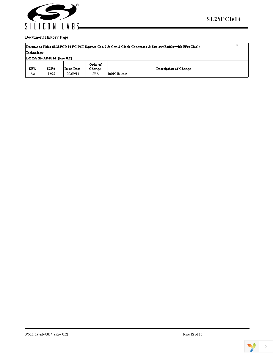 SL28PCIE14ALCT Page 12