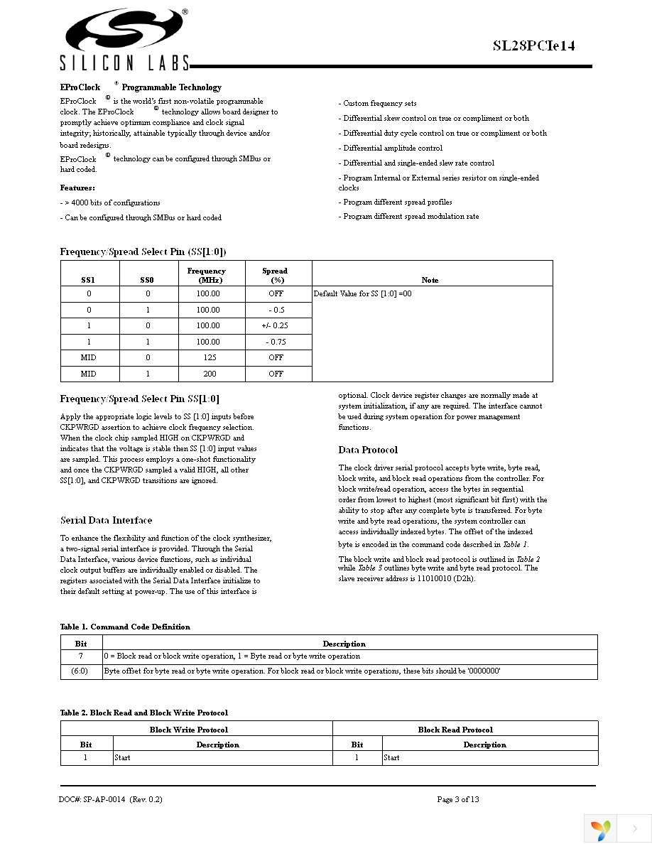 SL28PCIE14ALCT Page 3