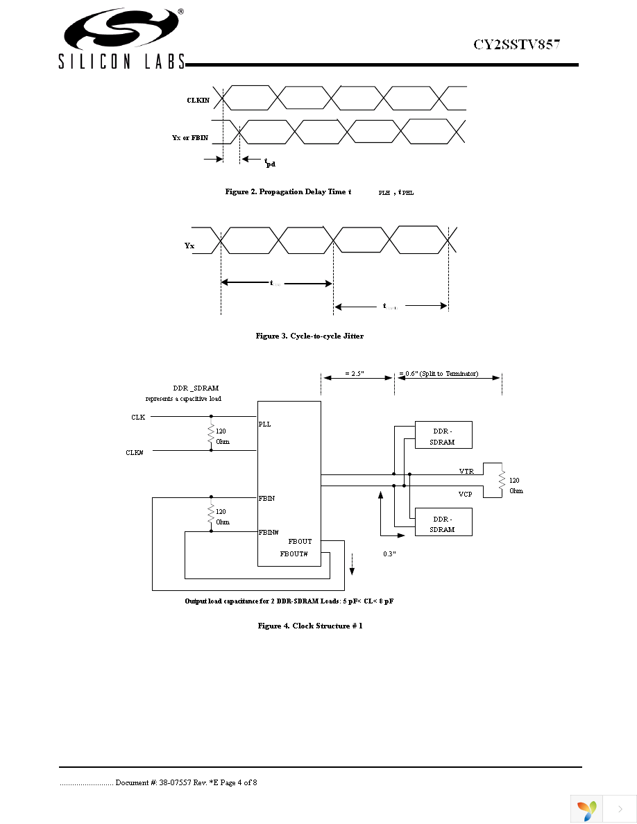 CY2SSTV857ZXI-32T Page 4