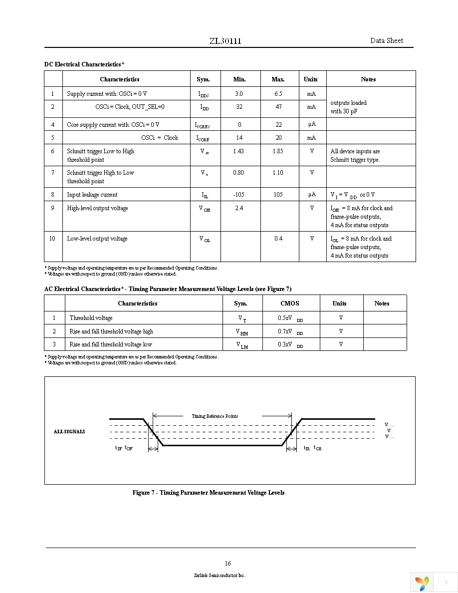 ZL30111QDG1 Page 16