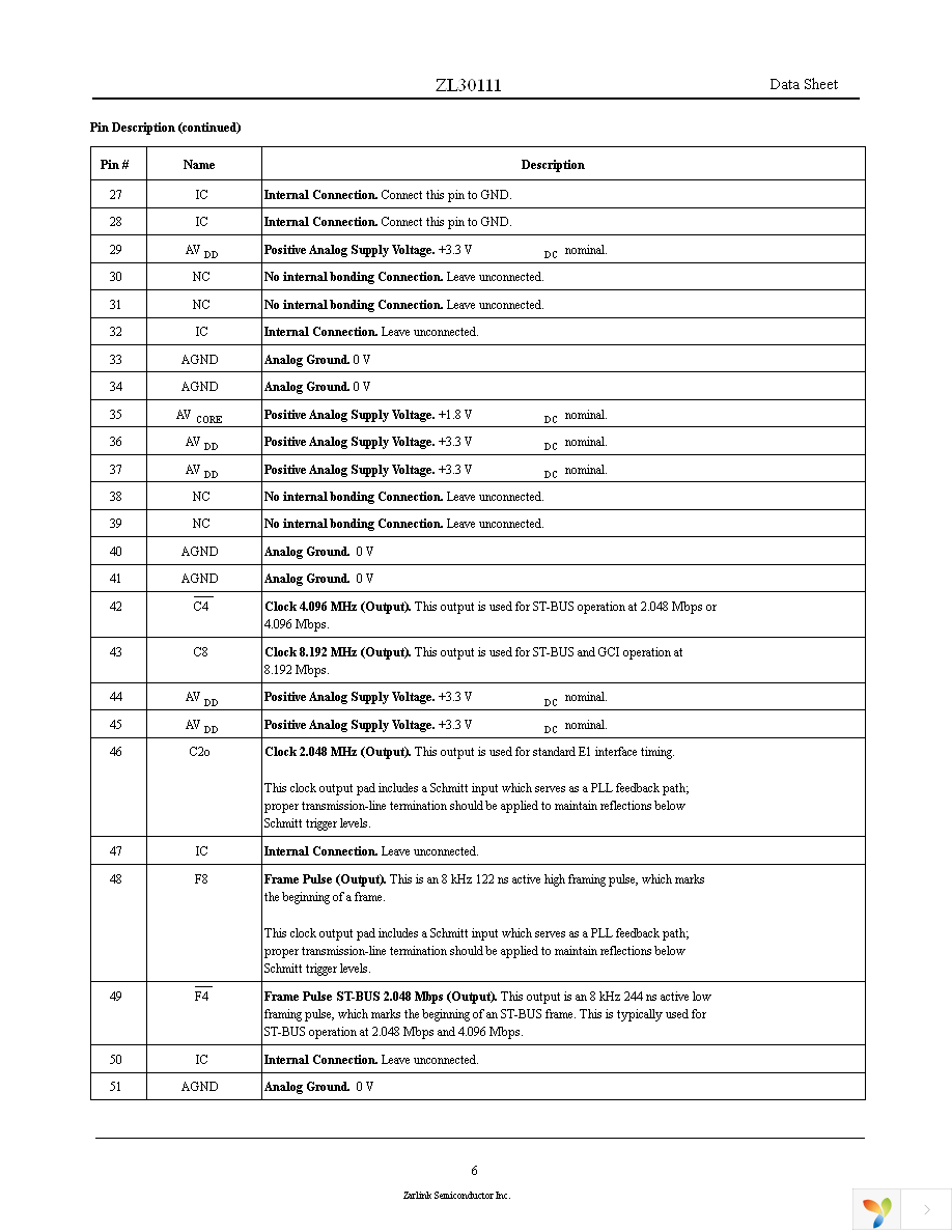 ZL30111QDG1 Page 6