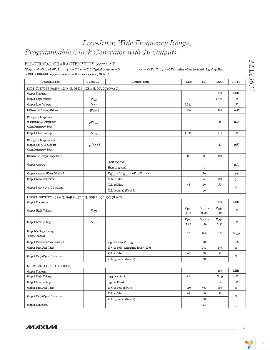 MAX3637ETM+T Page 3