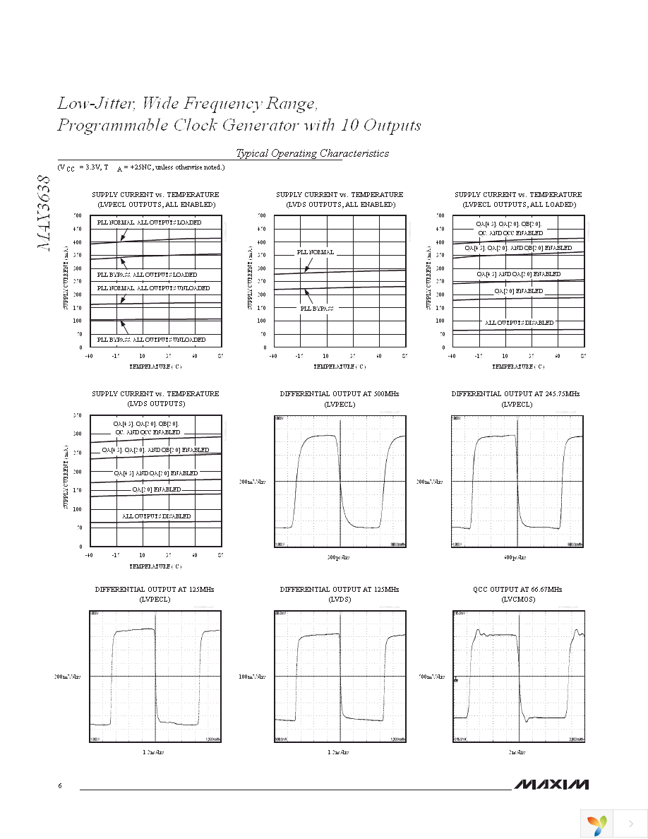 MAX3638ETM+ Page 6