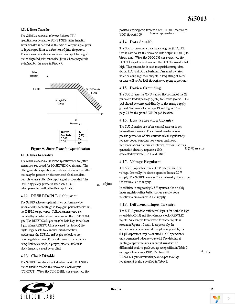 SI5013-D-GMR Page 15
