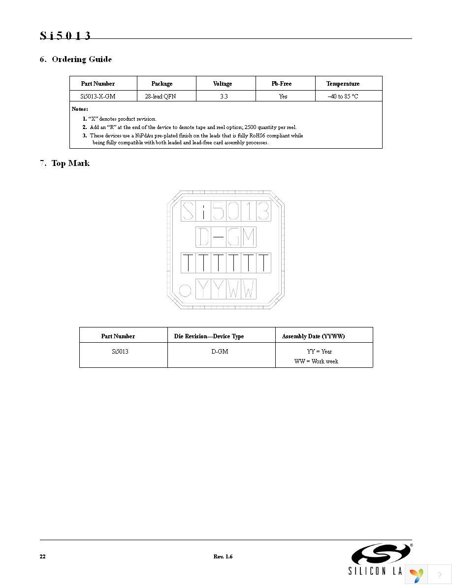 SI5013-D-GMR Page 22