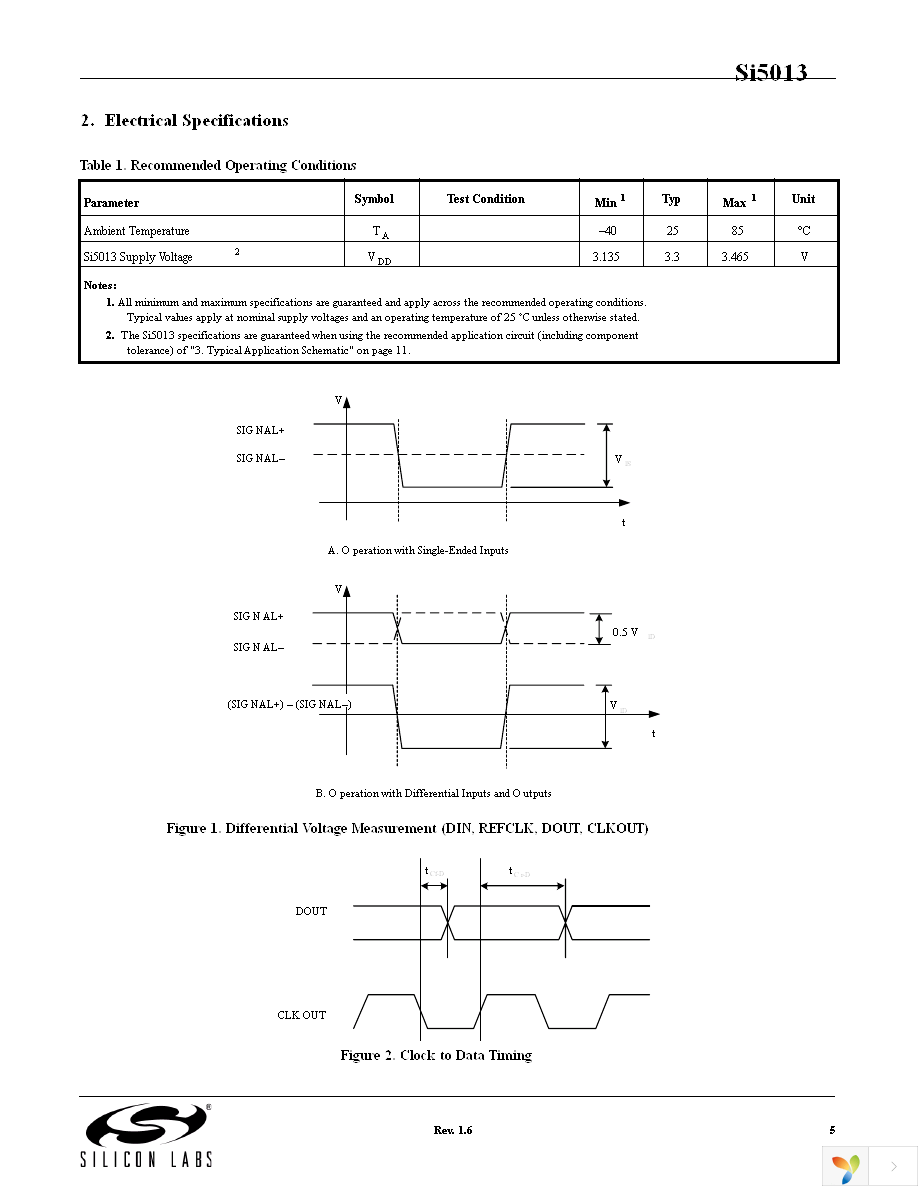 SI5013-D-GMR Page 5