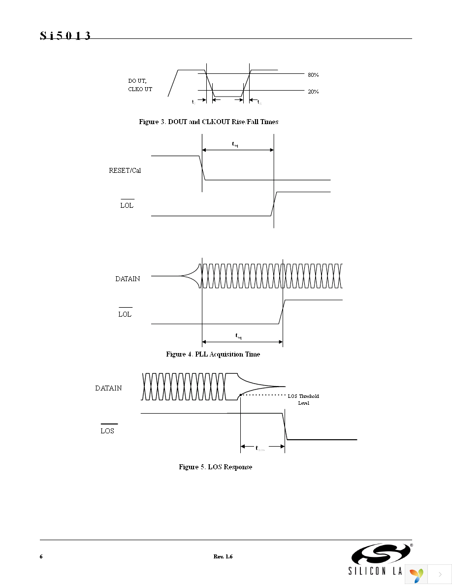 SI5013-D-GMR Page 6