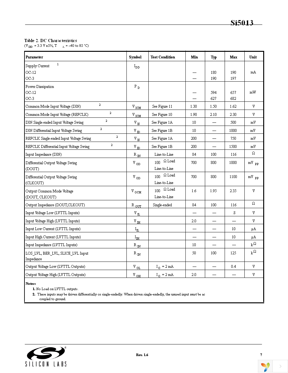 SI5013-D-GMR Page 7