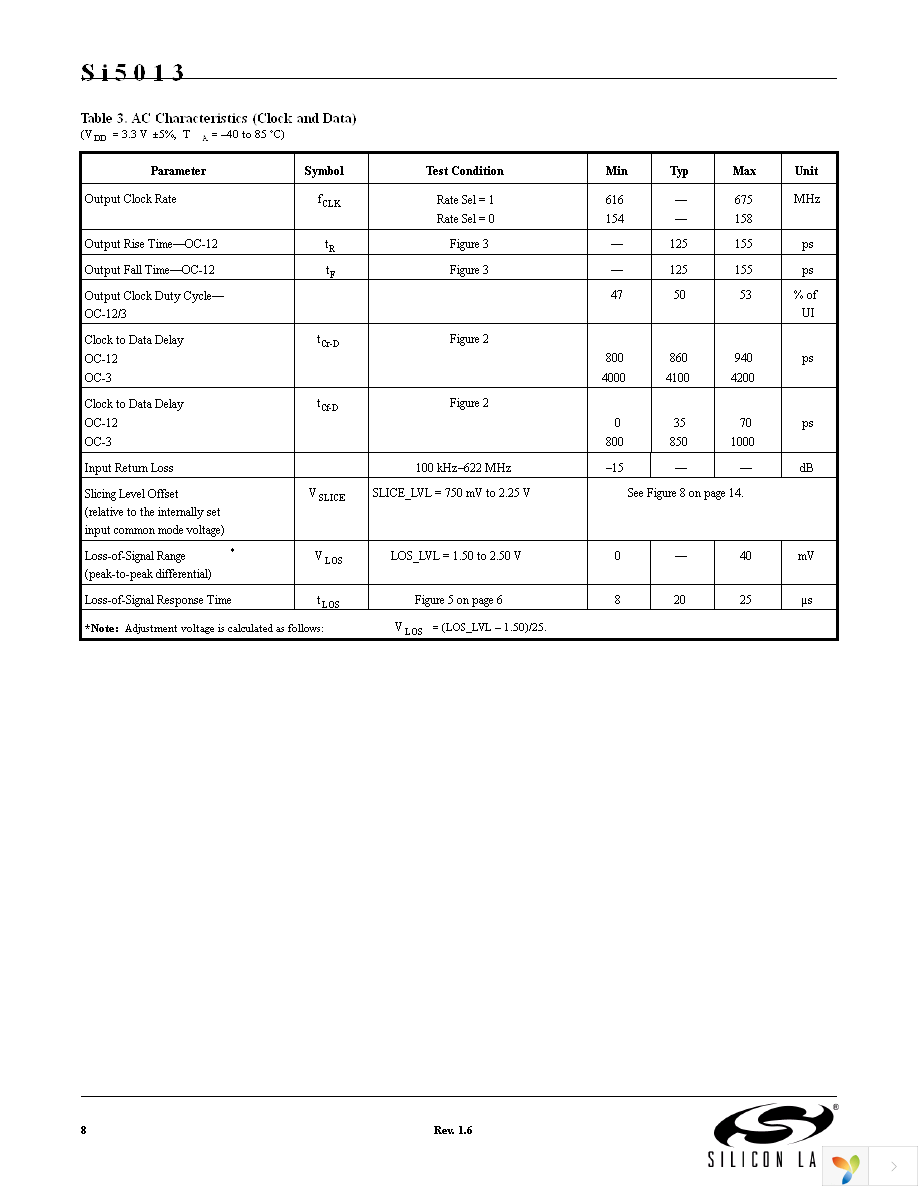 SI5013-D-GMR Page 8