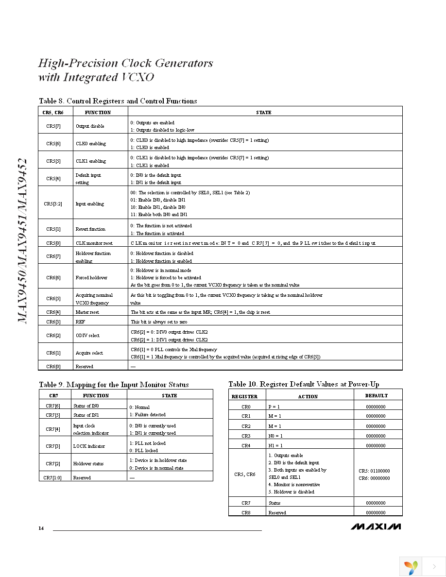 MAX9450EHJ+T Page 14