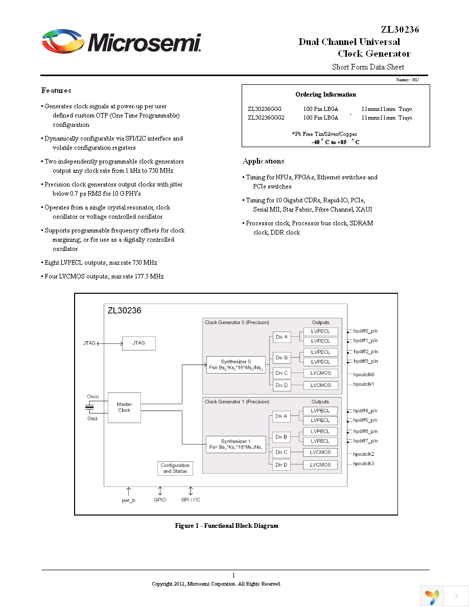 ZL30236GGG2PROG Page 1