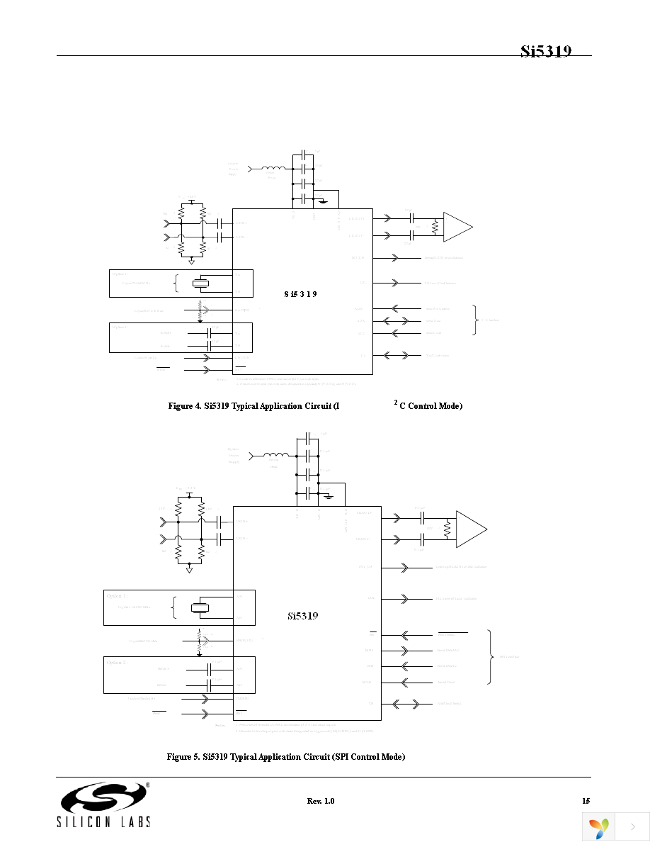 SI5319C-C-GM Page 15