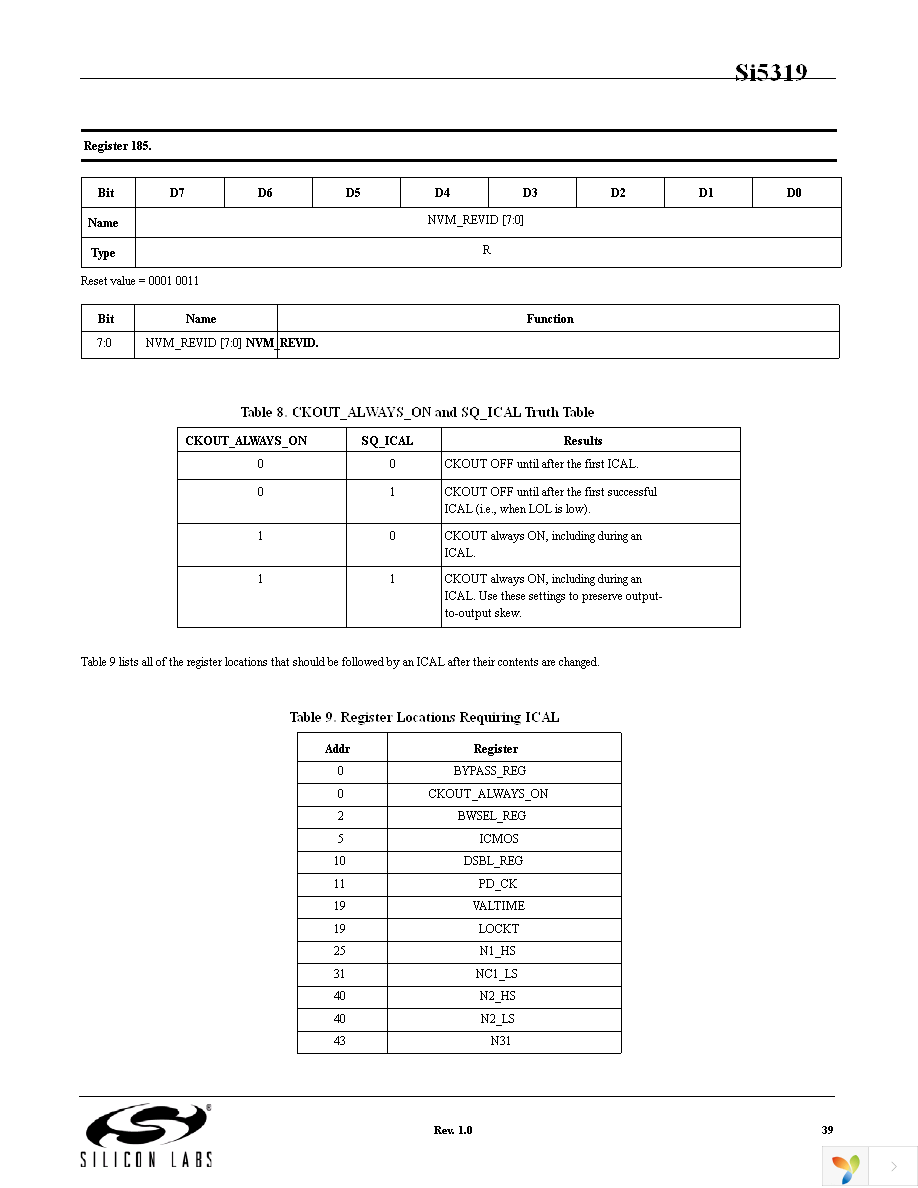 SI5319C-C-GM Page 39