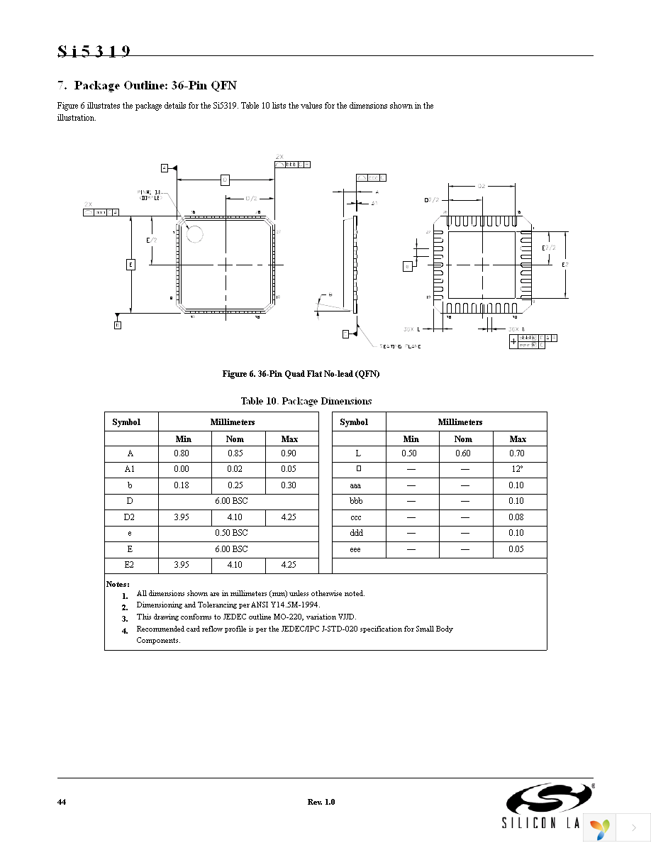 SI5319C-C-GM Page 44