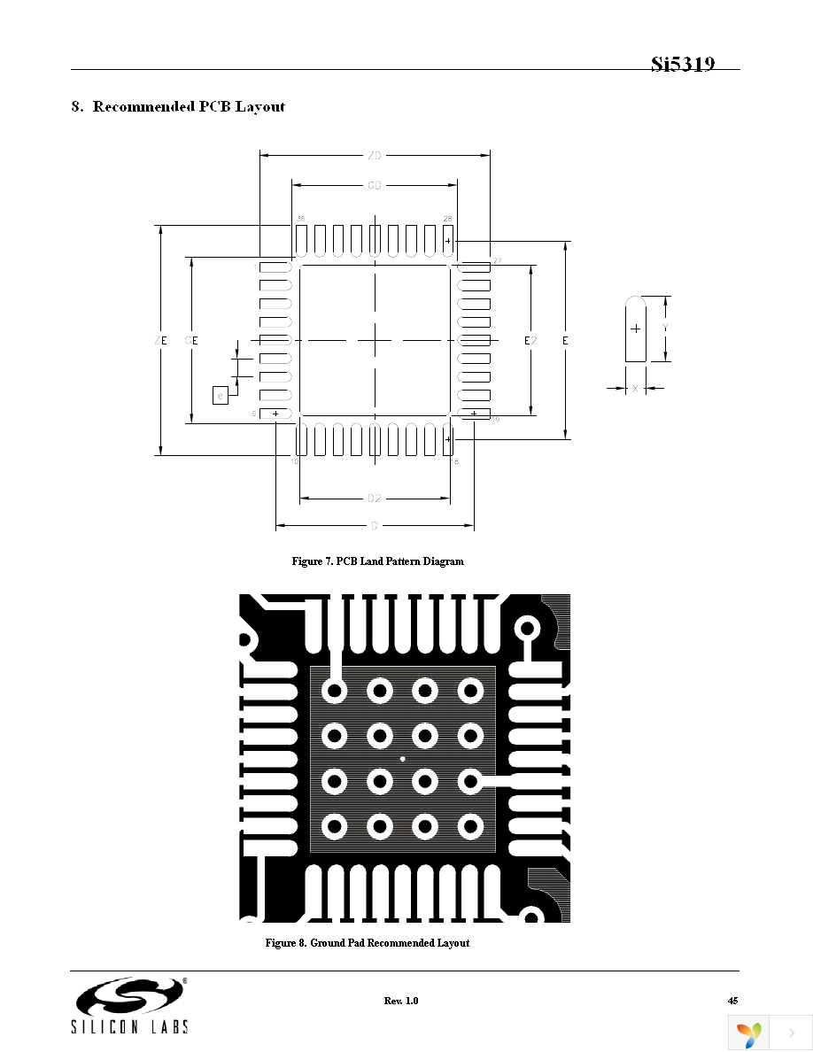 SI5319C-C-GM Page 45