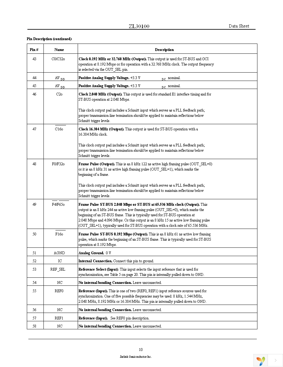 ZL30100QDG1 Page 10