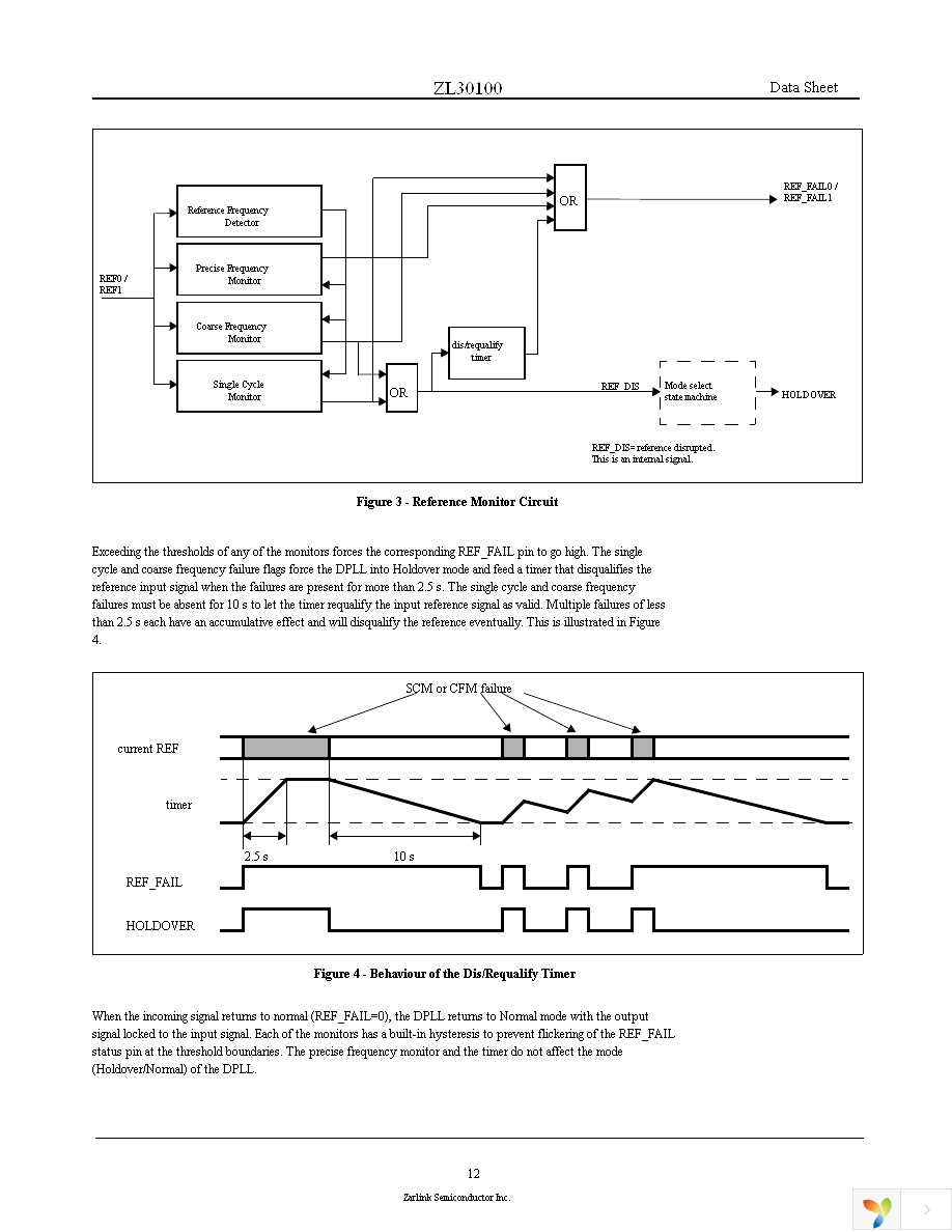 ZL30100QDG1 Page 12