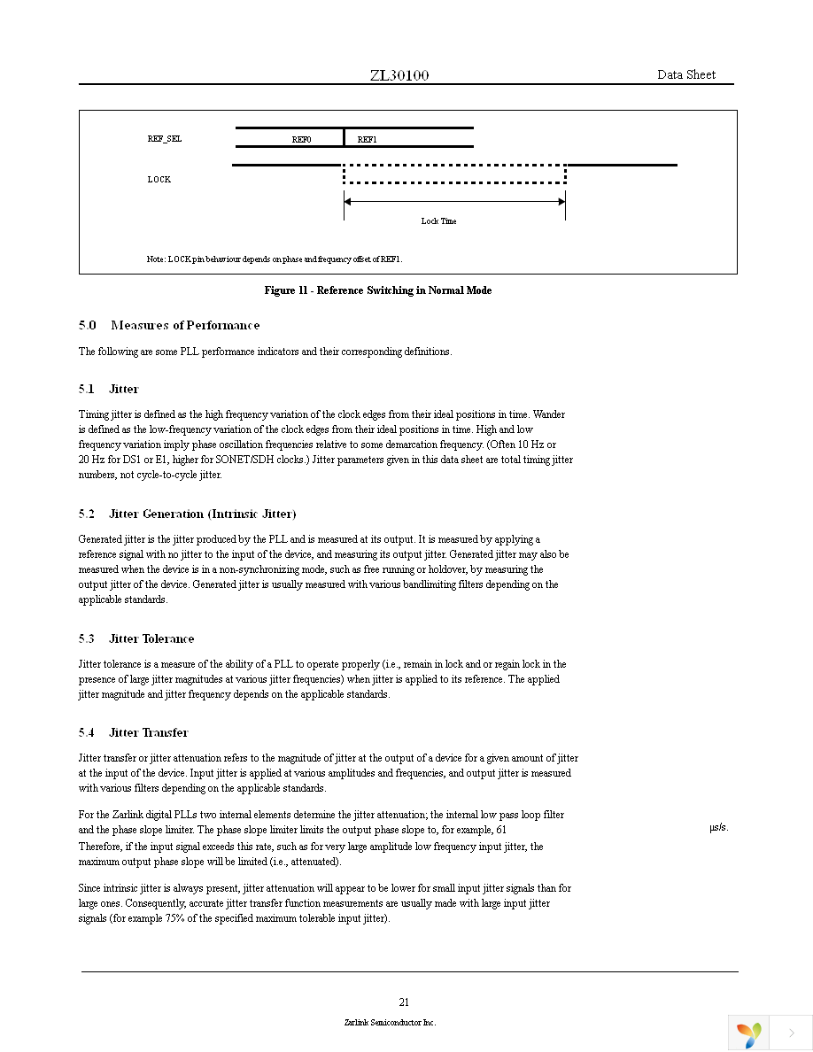 ZL30100QDG1 Page 21