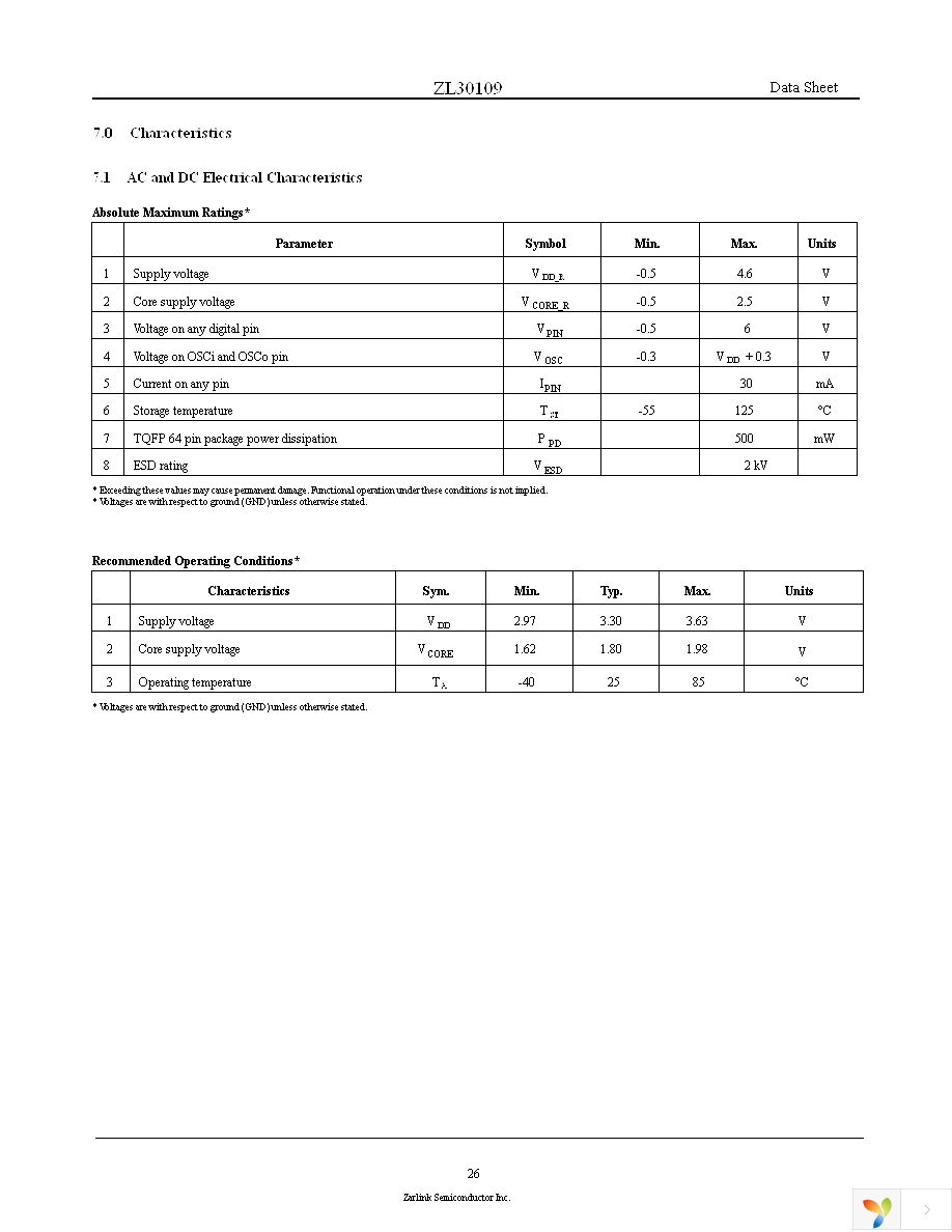 ZL30109QDG1 Page 26