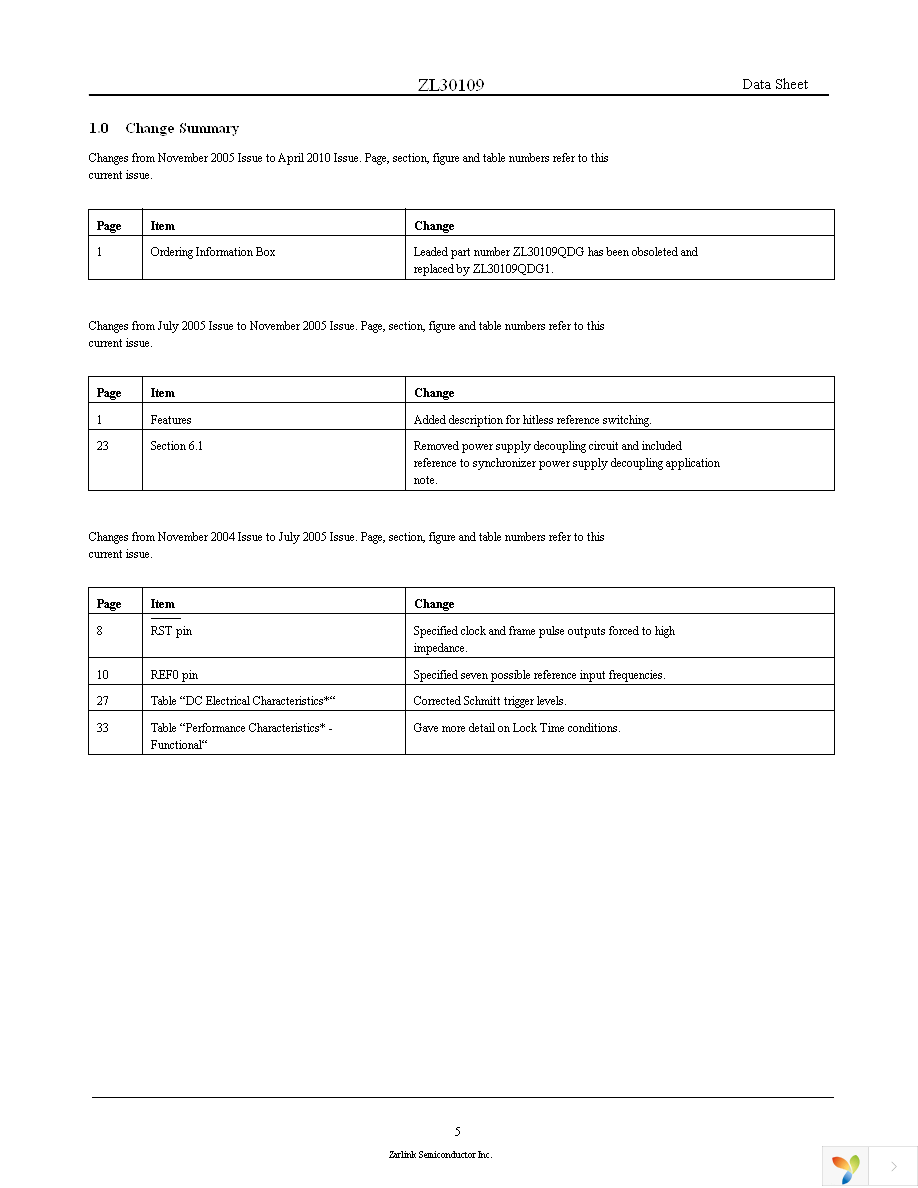 ZL30109QDG1 Page 5