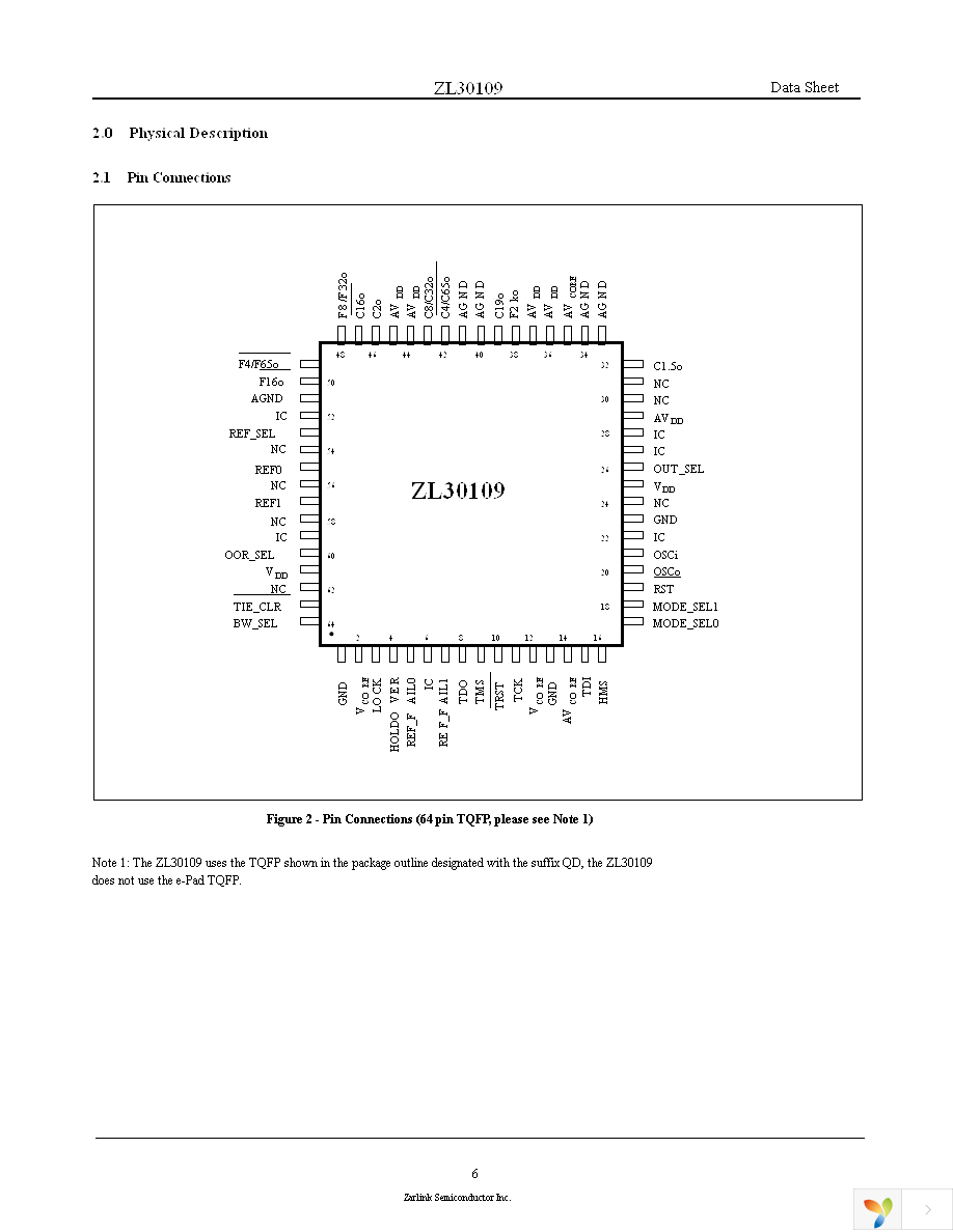 ZL30109QDG1 Page 6