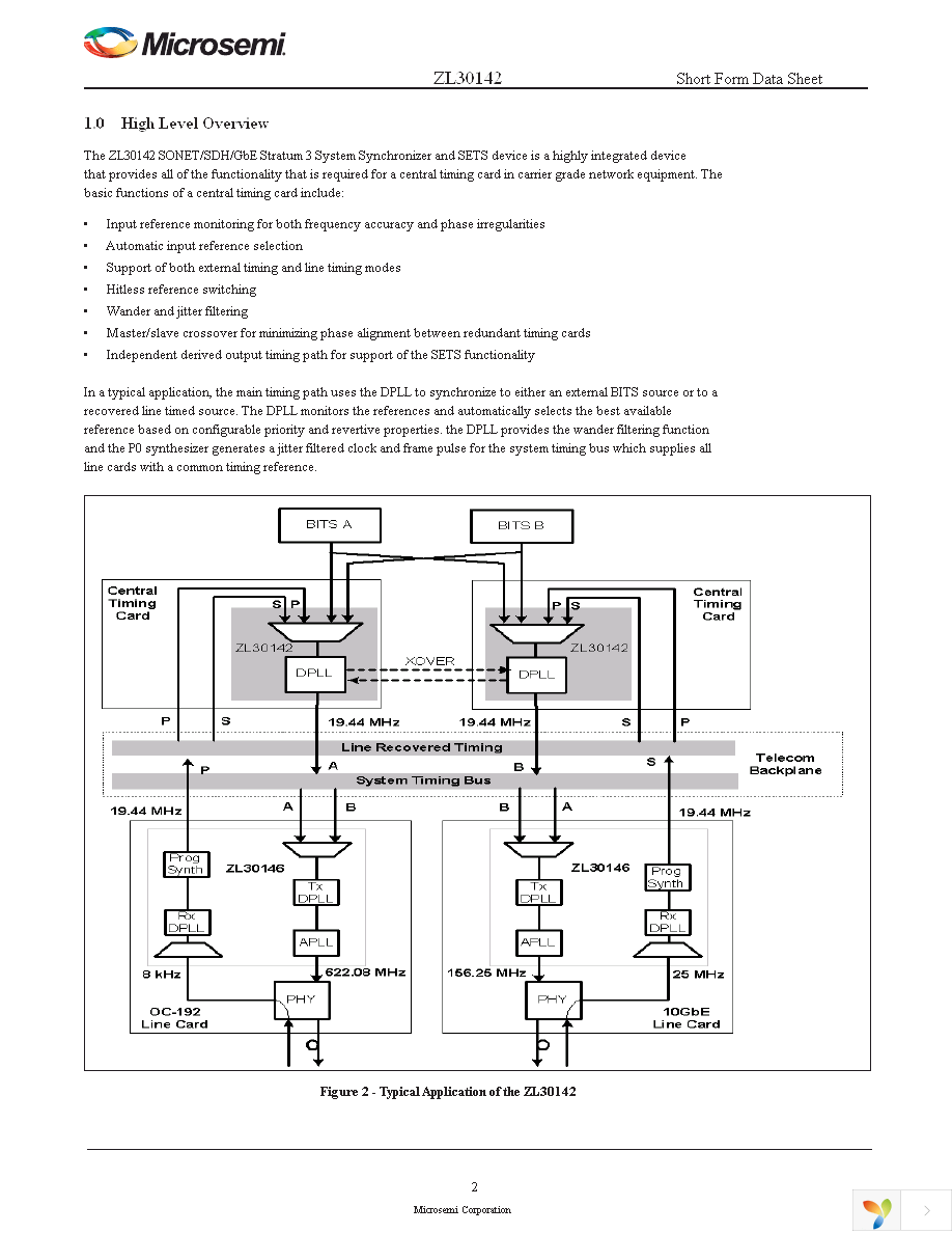 ZL30142GGG Page 2