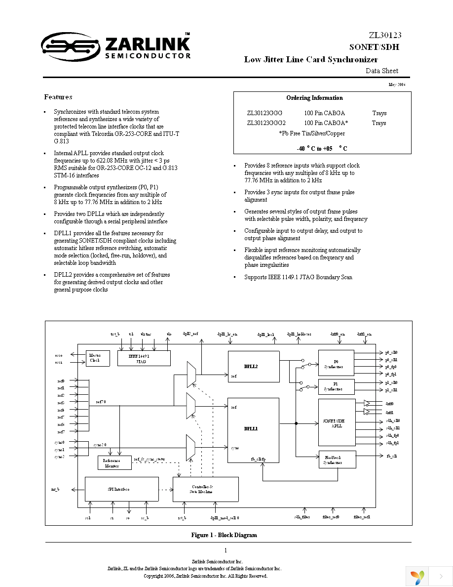 ZL30123GGG2 Page 1