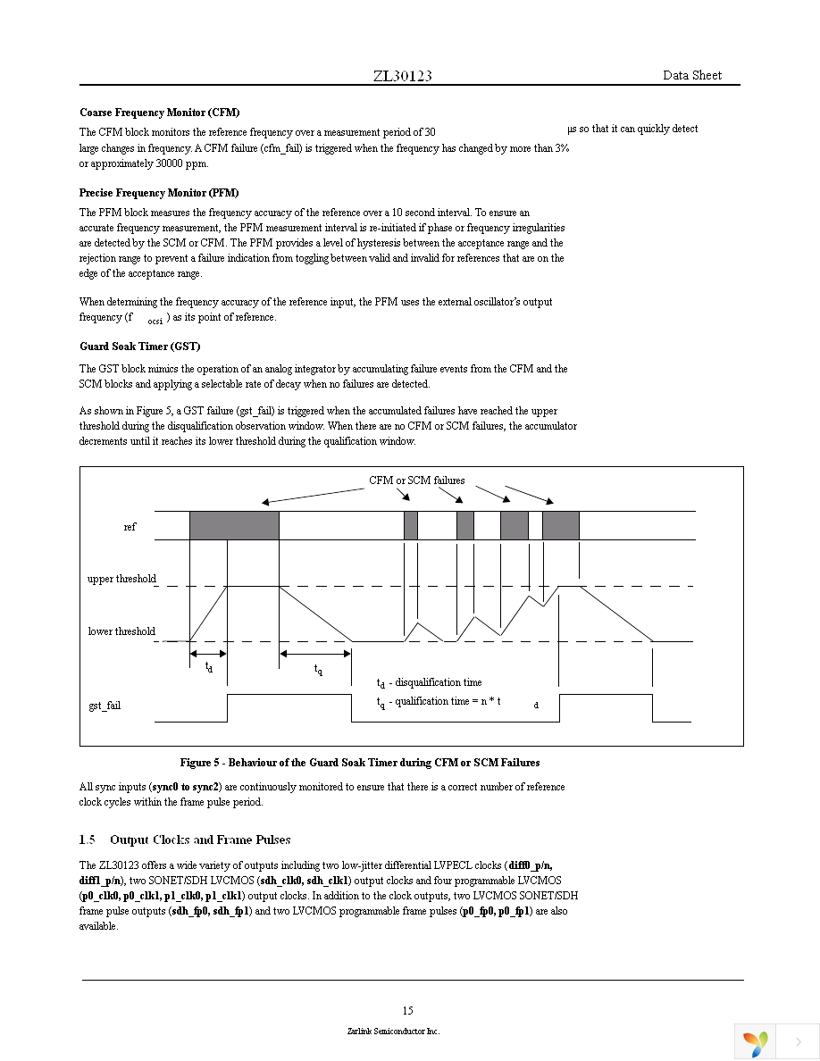 ZL30123GGG2 Page 15