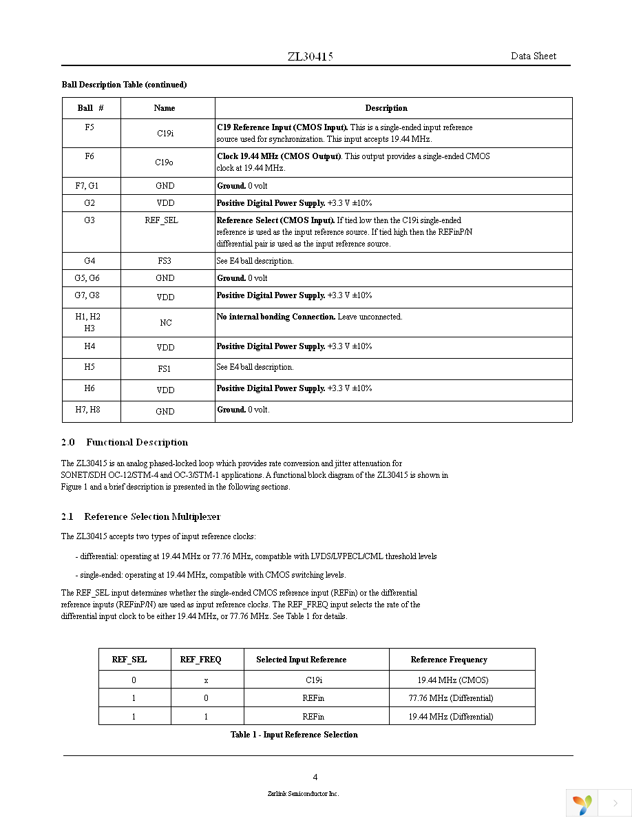 ZL30415GGF Page 4