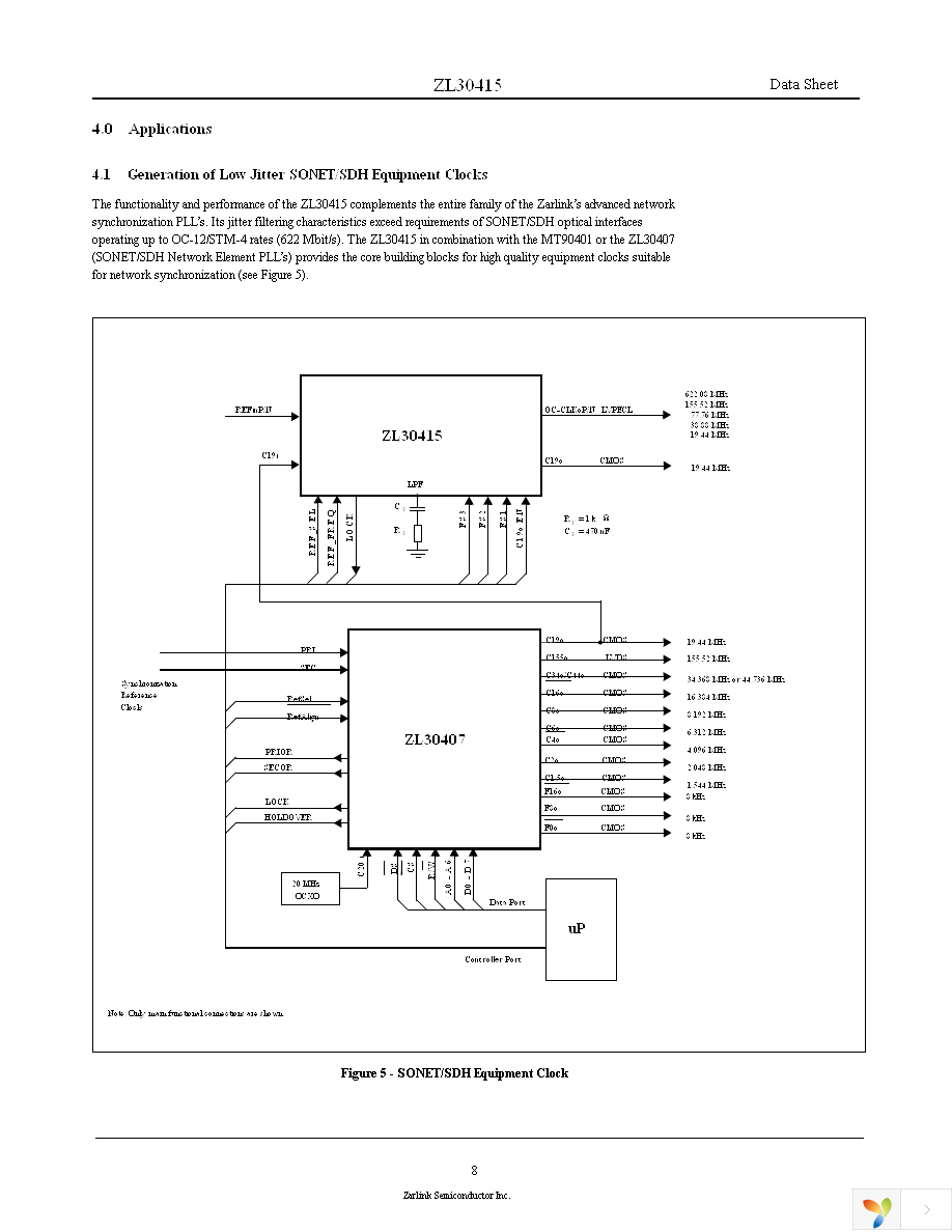 ZL30415GGF Page 8