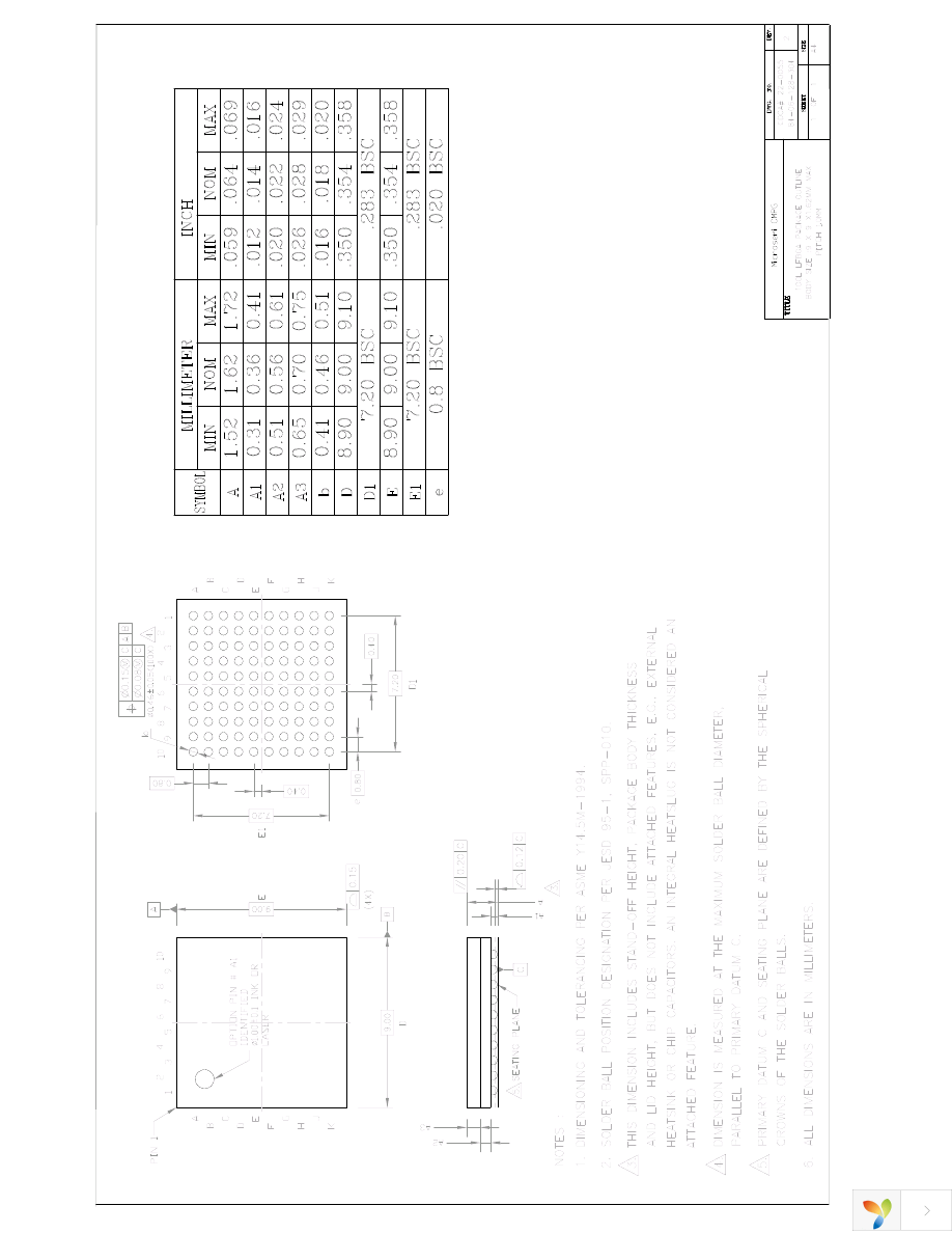 ZL30347GGG Page 3