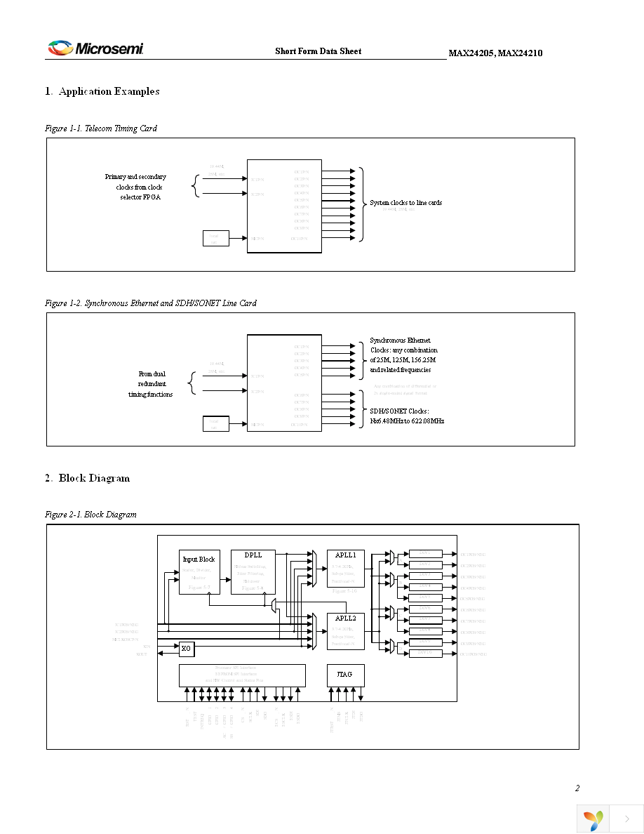 MAX24210EXG+ Page 2