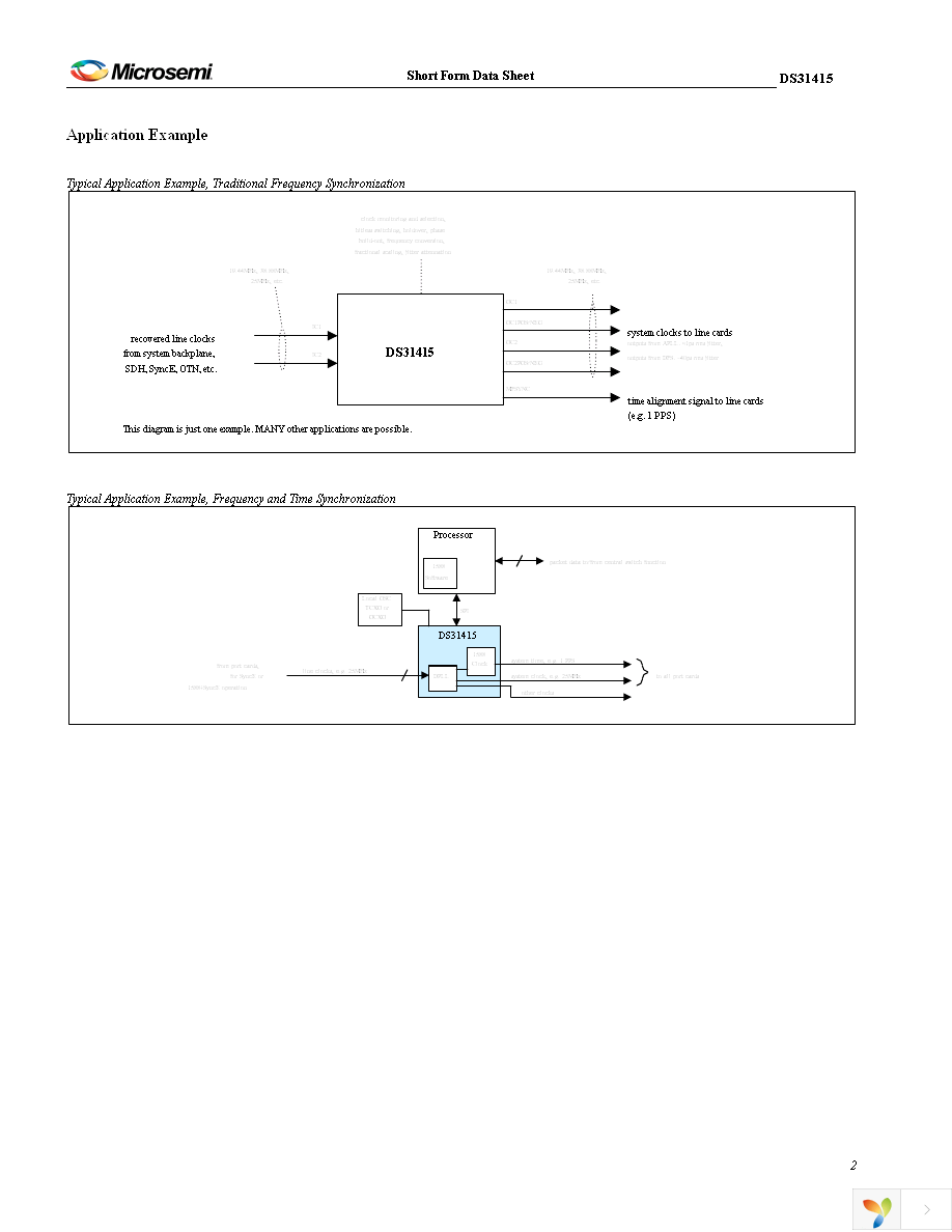 DS31415GN+ Page 2