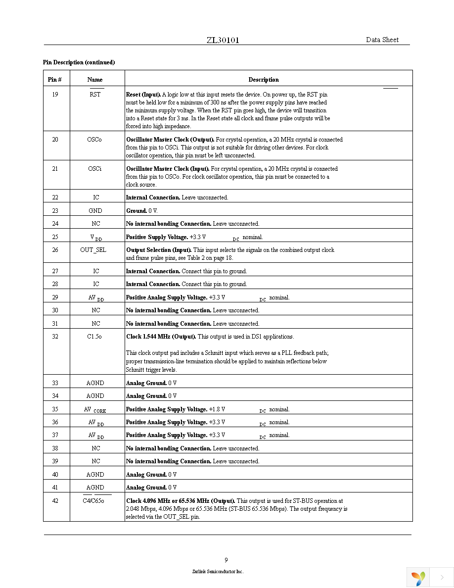 ZL30101QDG1 Page 9