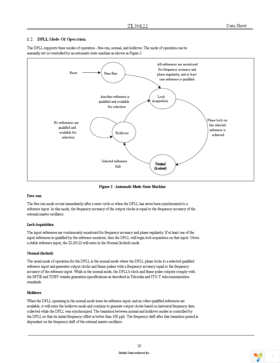 ZL30122GGG Page 10