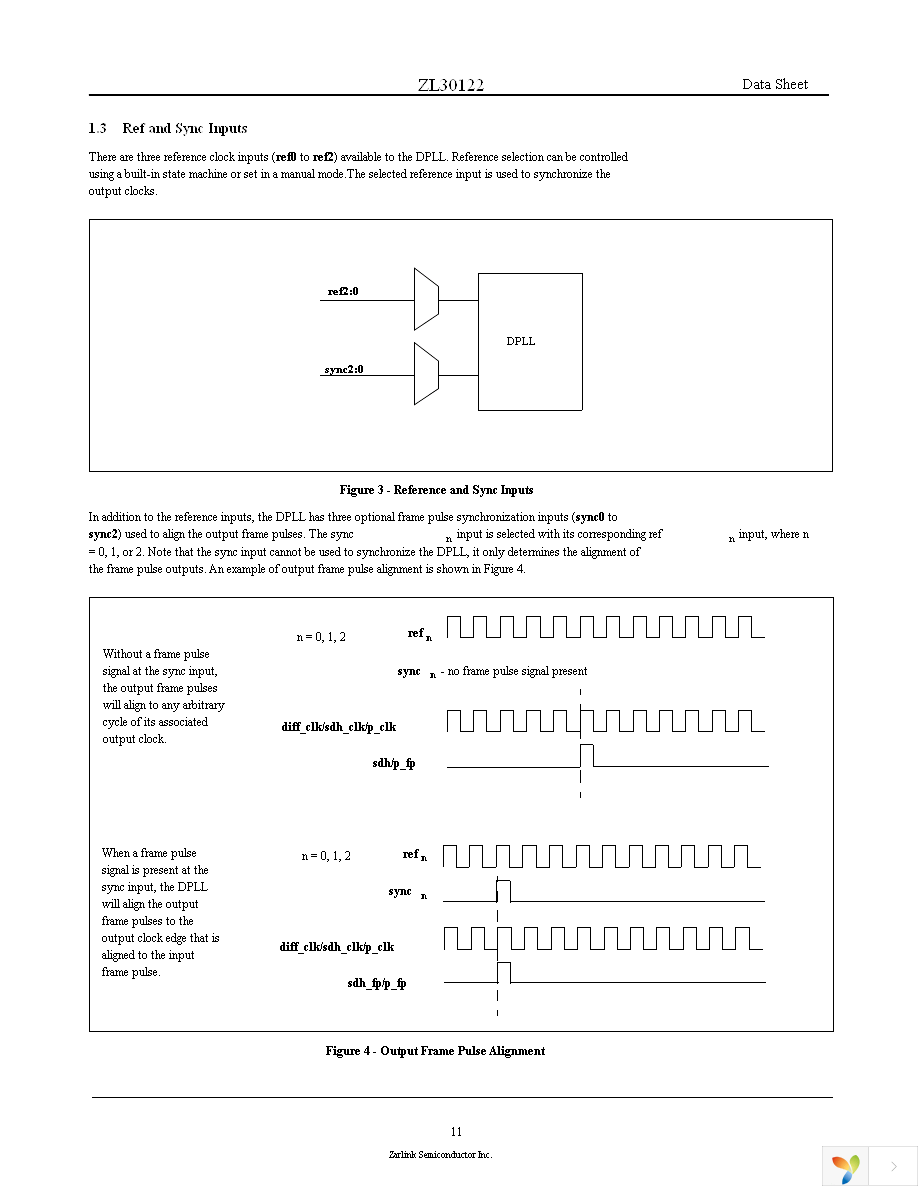 ZL30122GGG Page 11