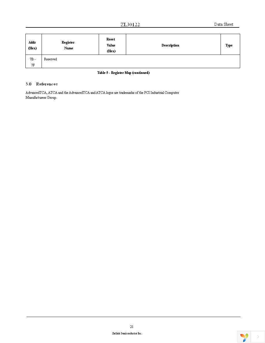 ZL30122GGG Page 21