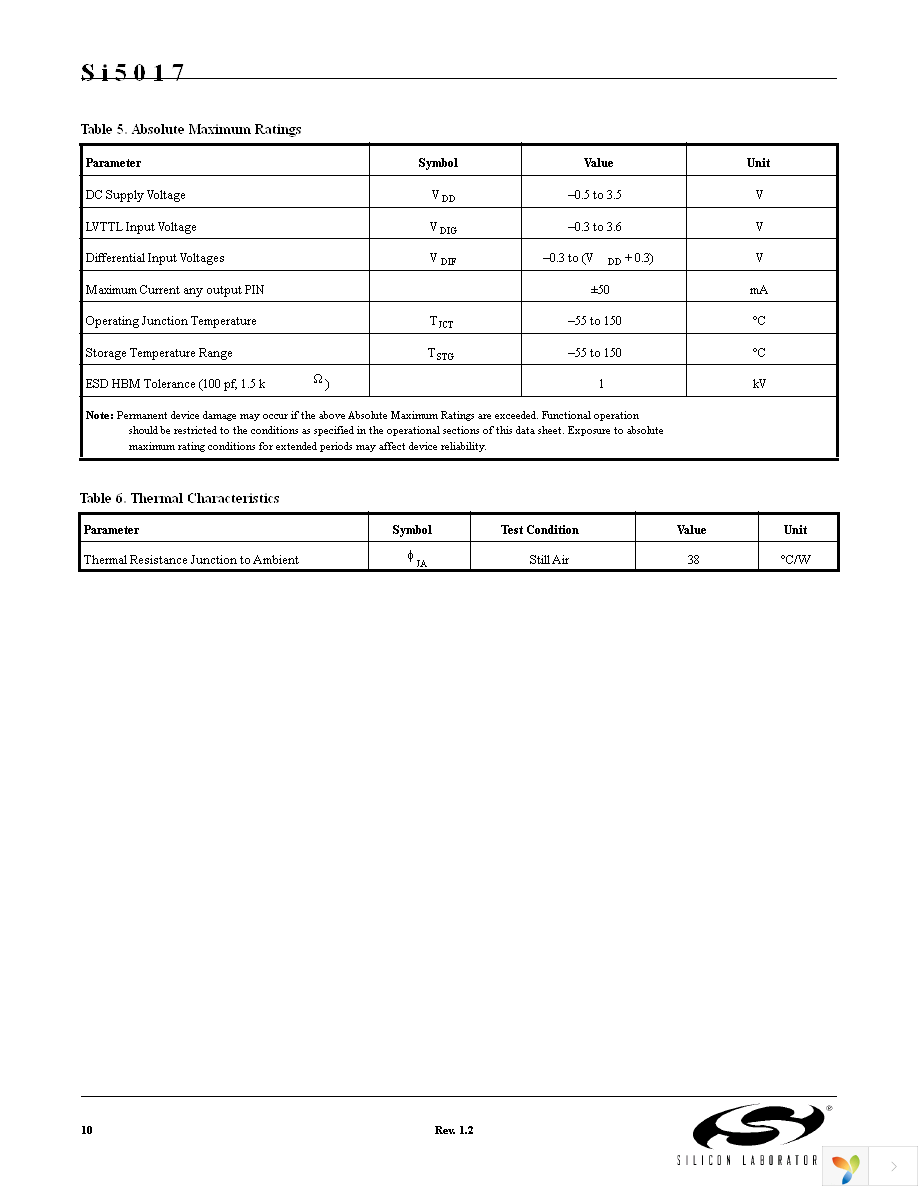 SI5017-D-GM Page 10