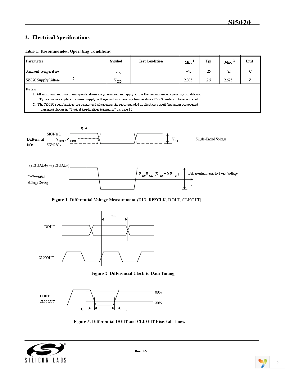 SI5020-B-GMR Page 5