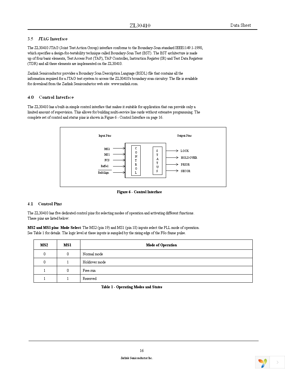 ZL30410QCG1 Page 16