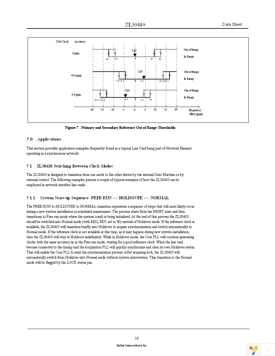 ZL30410QCG1 Page 18