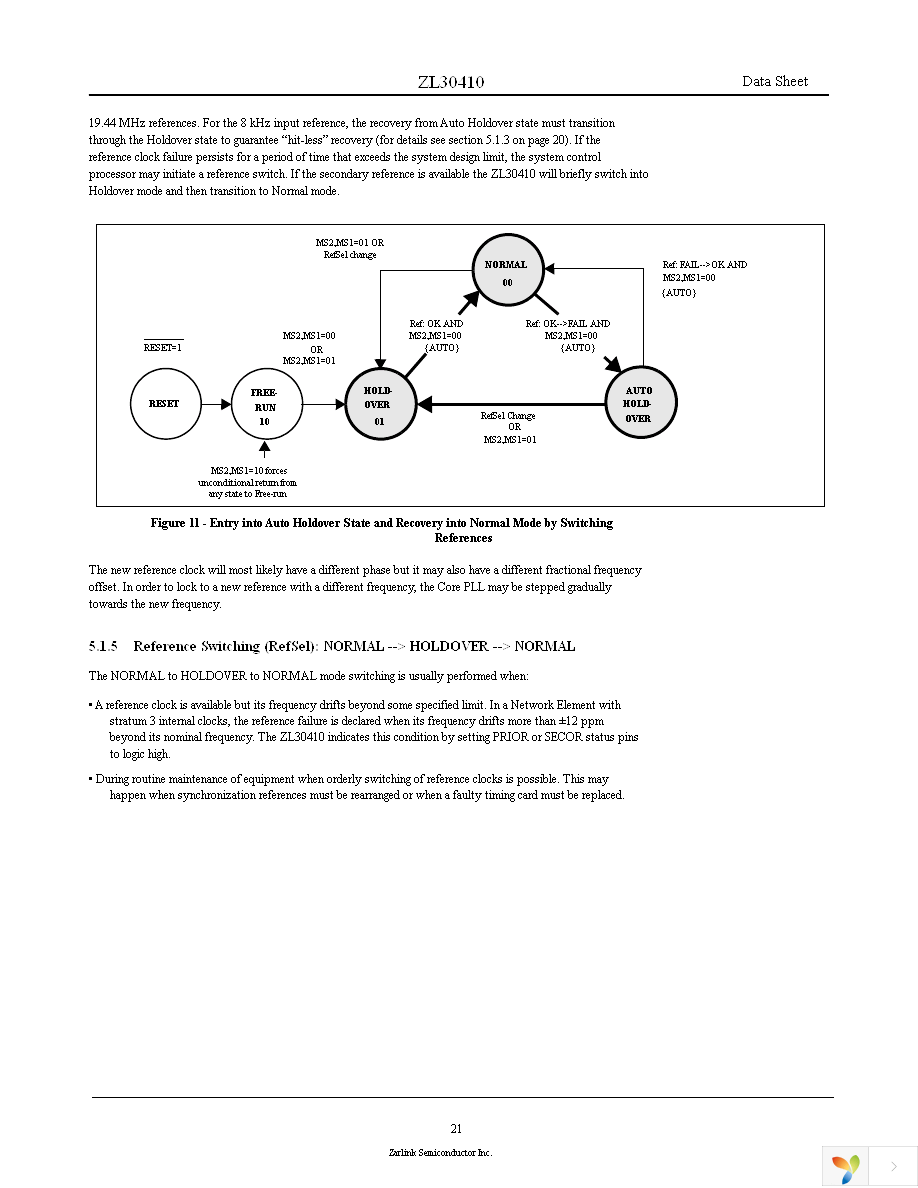 ZL30410QCG1 Page 21