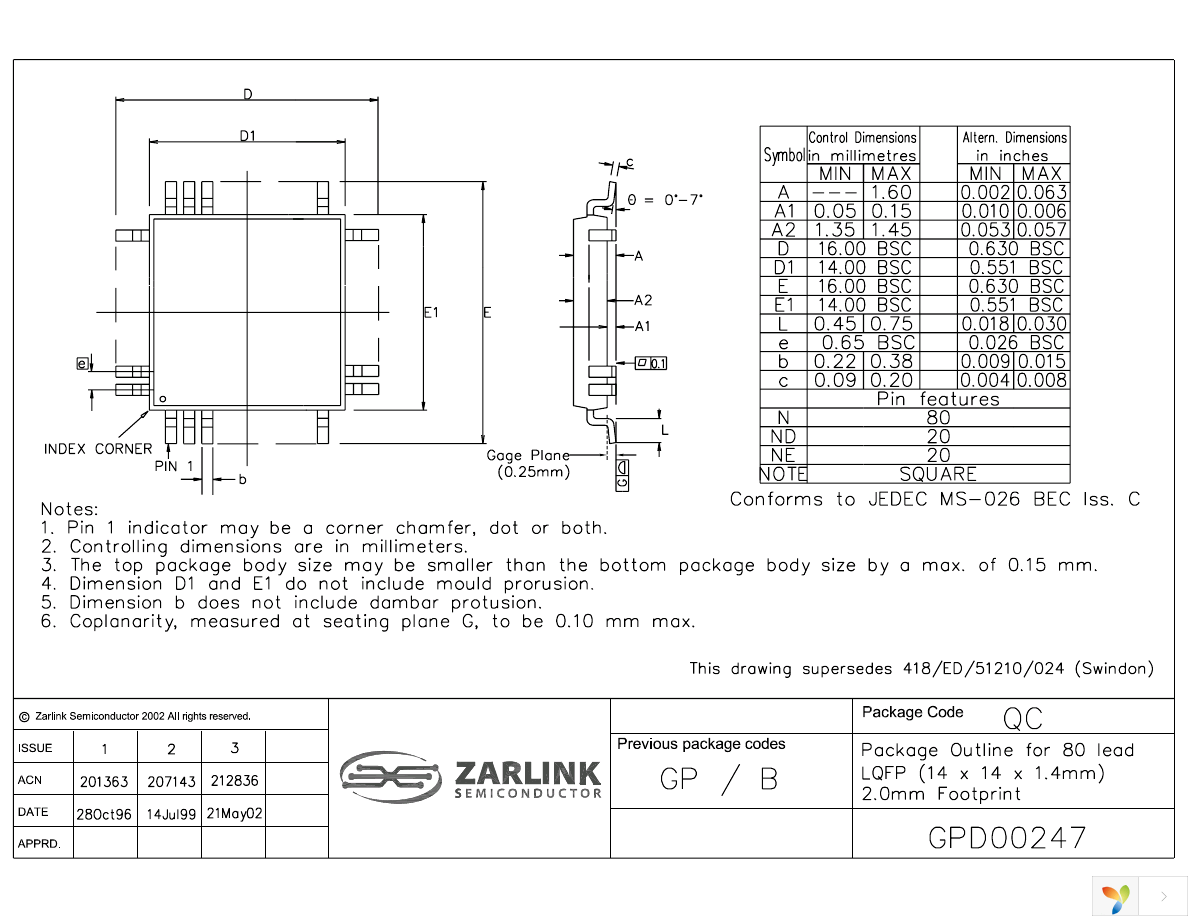 ZL30410QCG1 Page 38