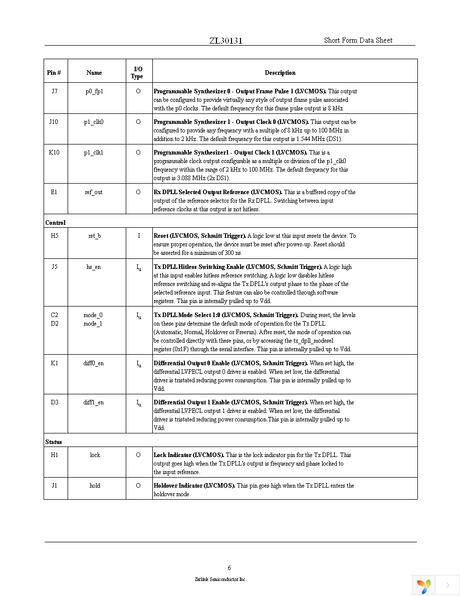 ZL30131GGG Page 3