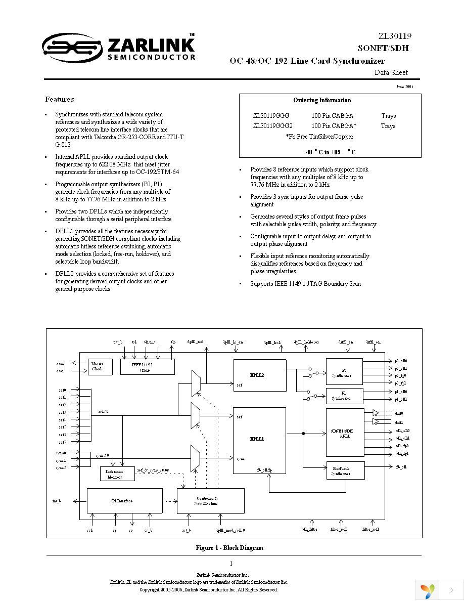ZL30119GGG Page 1