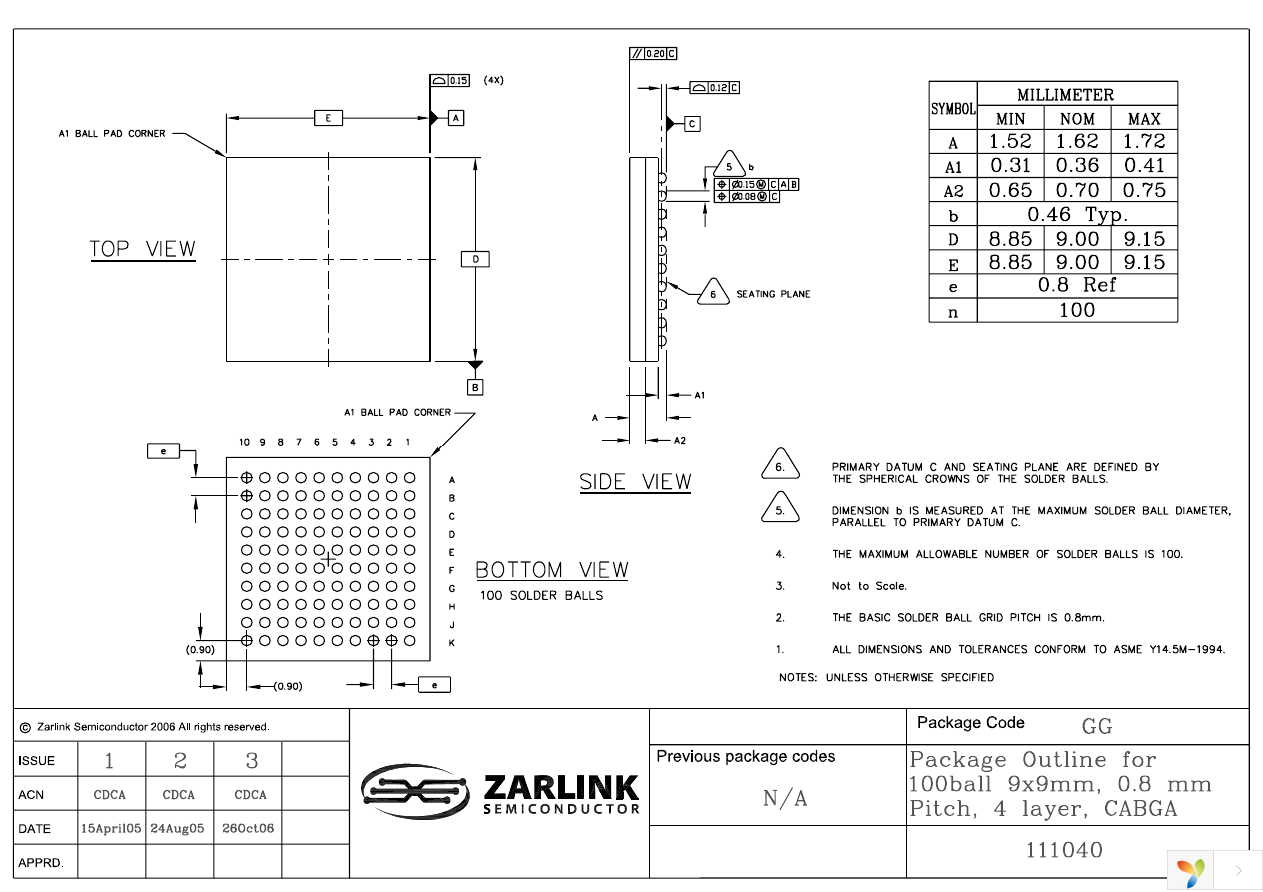 ZL30119GGG Page 27