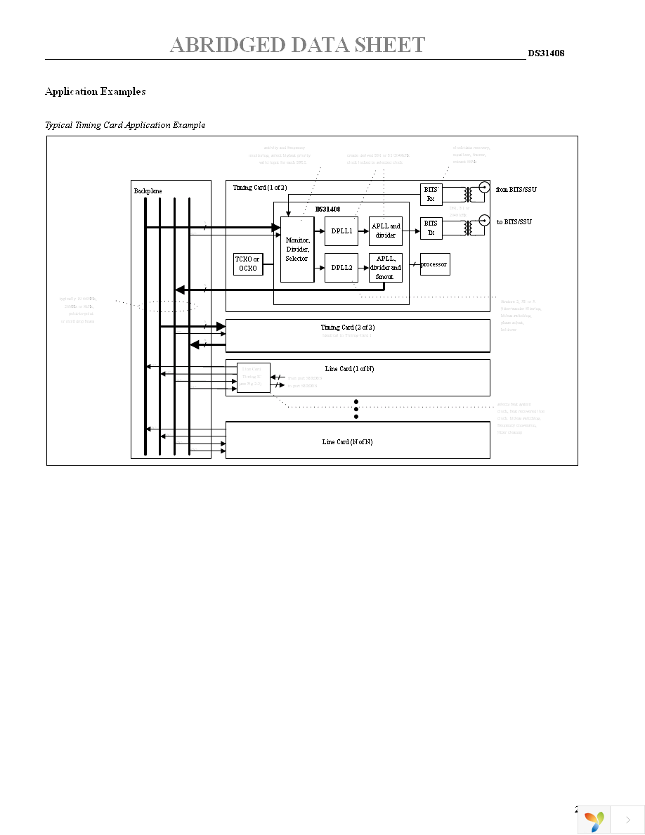 DS31408GN+ Page 2