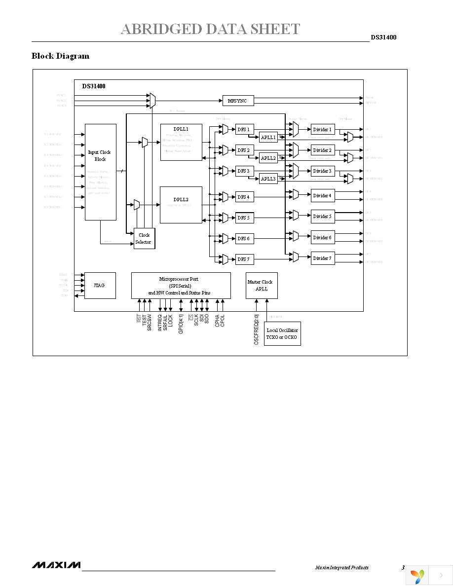 DS31400GN+ Page 3