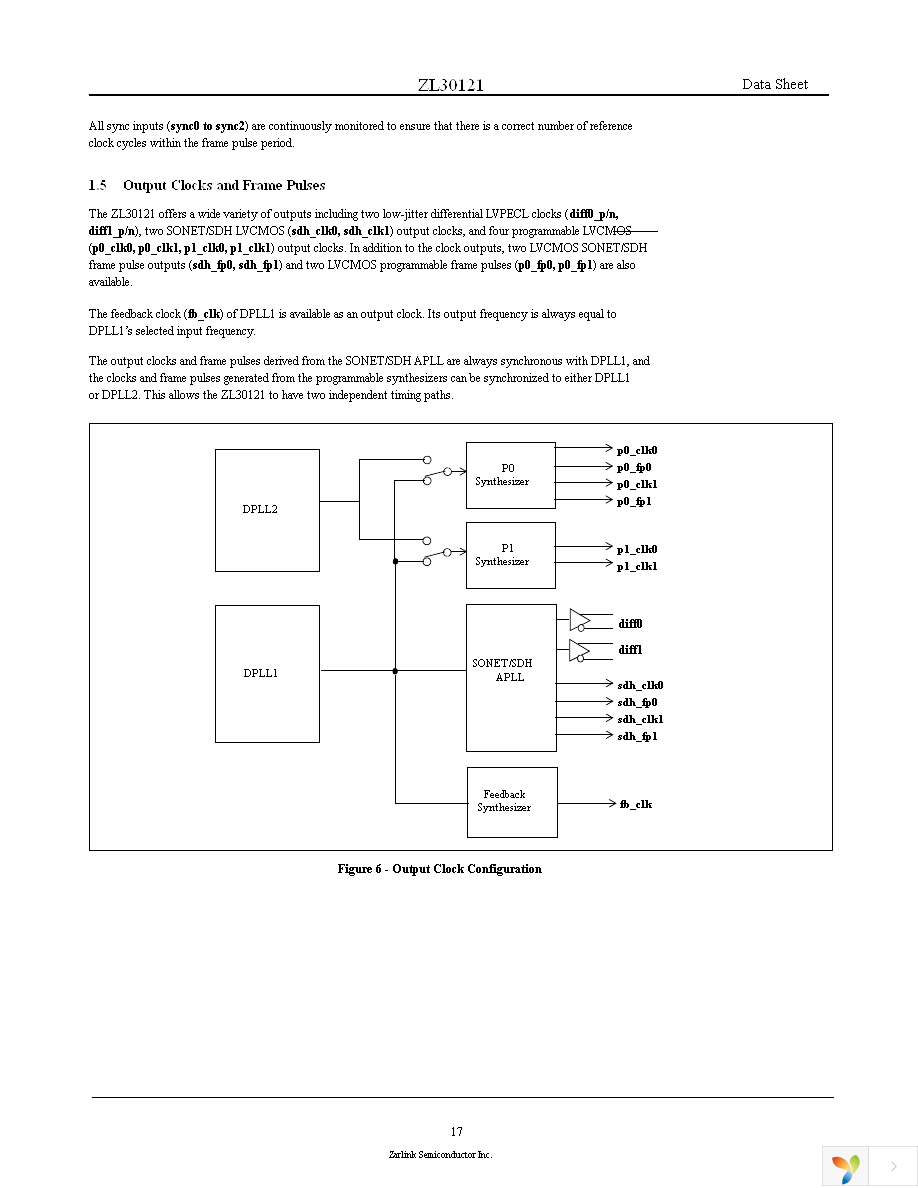 ZL30121GGG2V2 Page 17