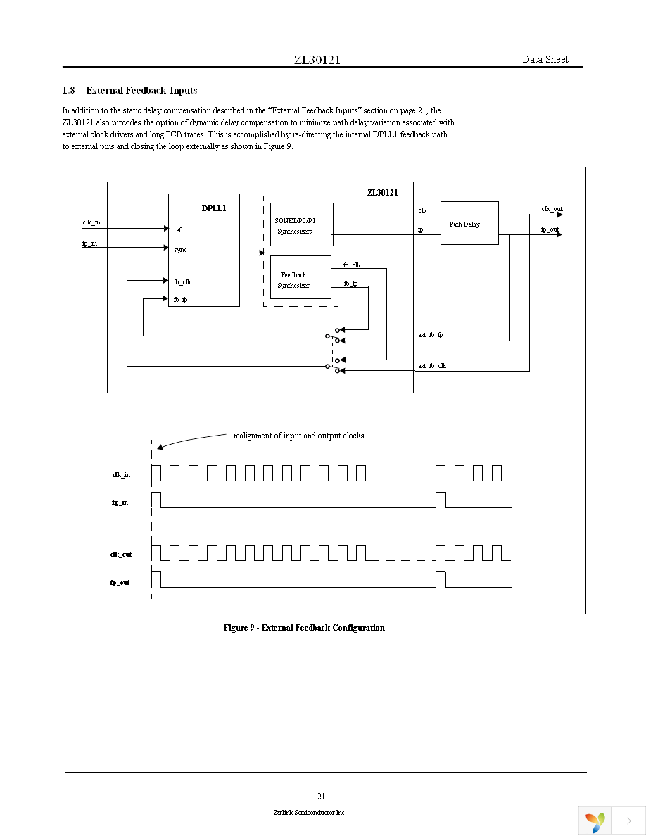 ZL30121GGG2V2 Page 21